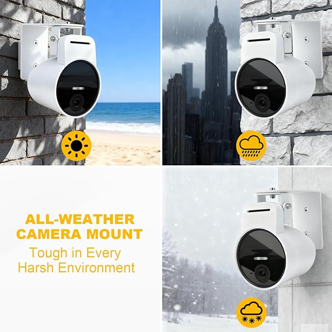 Anti-Drop Camera Wall Mount Fits - Image 4