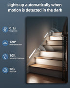 Under Cabinet Lights, Motion Sensor Light Indoor, Wireless Closet Lights - Image 3