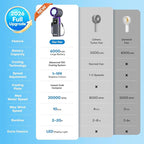 6000mAh Portable Handheld Fan - Image 5
