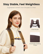LOVEVOOK 40L Travel Backpack for Women & Men, Airline Approved Carry On Luggage - Image 5