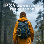 Emergency Radio Waterproof Bluetooth Speaker, Portable AM FM Radio - Image 6