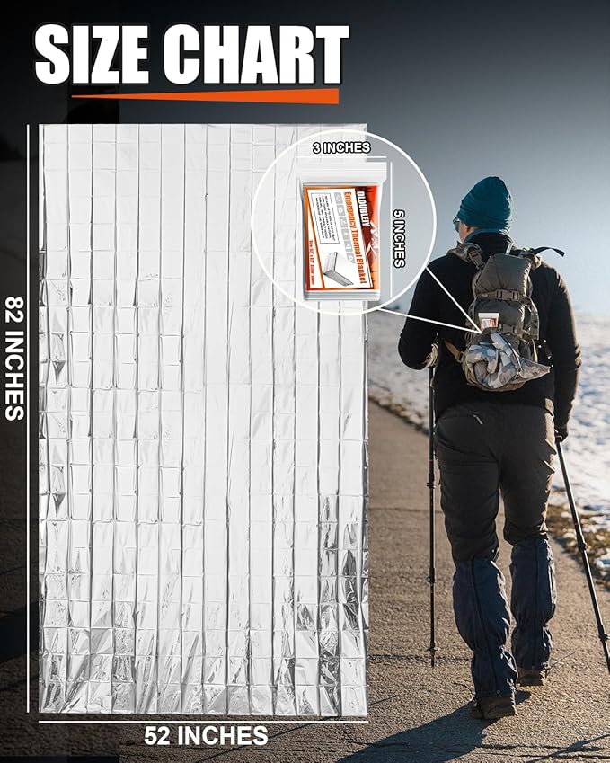 5-Pack Emergency Thermal Blankets, Heavy Duty Mylar Space Blanket - Image 2