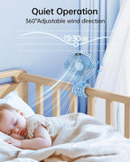 SWEETFULL Portable Stroller Fan - Image 4