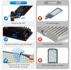 LED Stadium Lights 2 Pack 100W 28000LM LED Flood Light Outdoor, 6500K Super - Image 4