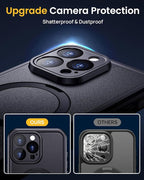 Lanhiem Magnetic for iPhone 16 Pro Max Waterproof Case, Dustproof Case Built-in - Image 7