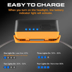 EverBrite Rechargeable Headlamp - Image 2