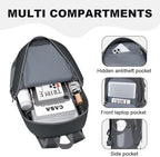 MIYCOO Backpack - Image 3