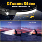 Headlamp Rechargeable 3PCS, 230° Wide Beam Head Lamp LED - Image 2