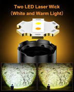 SKYFIRE Rechargeable Headlamp 3000 Lumens Motion Sensor, LED Super Bright - Image 2
