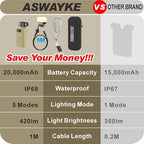 20, 000mAh Rugged Power Bank - Image 2