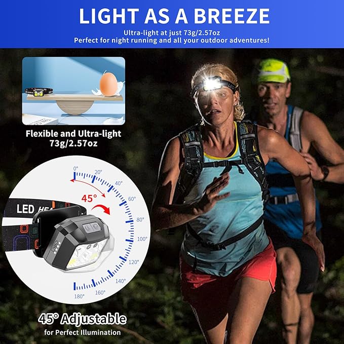Rechargeable LED Headlamp 3-Pack, 800 Lumens, IPX4 Waterproof, 8 Modes - Image 5