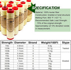 9KM DWLIFE Braided Kevlar Cord, 100lb~2000lb, High Tensile Strength, Flame - Image 2