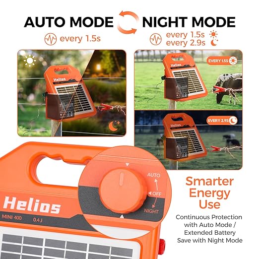 ANDMON MINI400 30 Miles Solar Electric Fence Charger, 0.4 Joule Solar Electric - Image 2