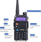 BaoFeng Radio UV-5R 8W Ham Radio 144-148Mhz/420-450Mhz + 1pcs TIDRADIO Driver - Image 6