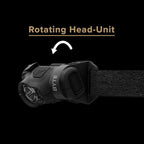 Princeton Tec Byte LED Headlamp Lightweight Compact Durable Hands-Free Lighting - Image 5