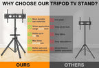 Tripod TV Stand with Shelf for 23-75 inch TVs up to 100 lbs, Outdoor TV Stand - Image 5