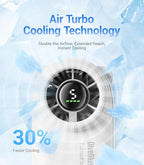 Diveblues Handheld Portable Turbo Fan, 4000mAh USB Rechargeable Pocket Fan - Image 3