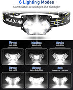 9 LED Headlamp Battery Powered, 1 Pack 2000 Lumens Headlight, 3 AAA Batteries - Image 3