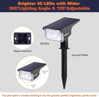 LEREKAM Solar Spot Lights, IP65 Waterproof 40 LEDs Landscape Spotlights - Image 6