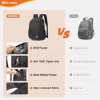 SKYSPER Anti Theft Hiking Backpack, 18L RFID Packable Travel Daypack, - Image 5