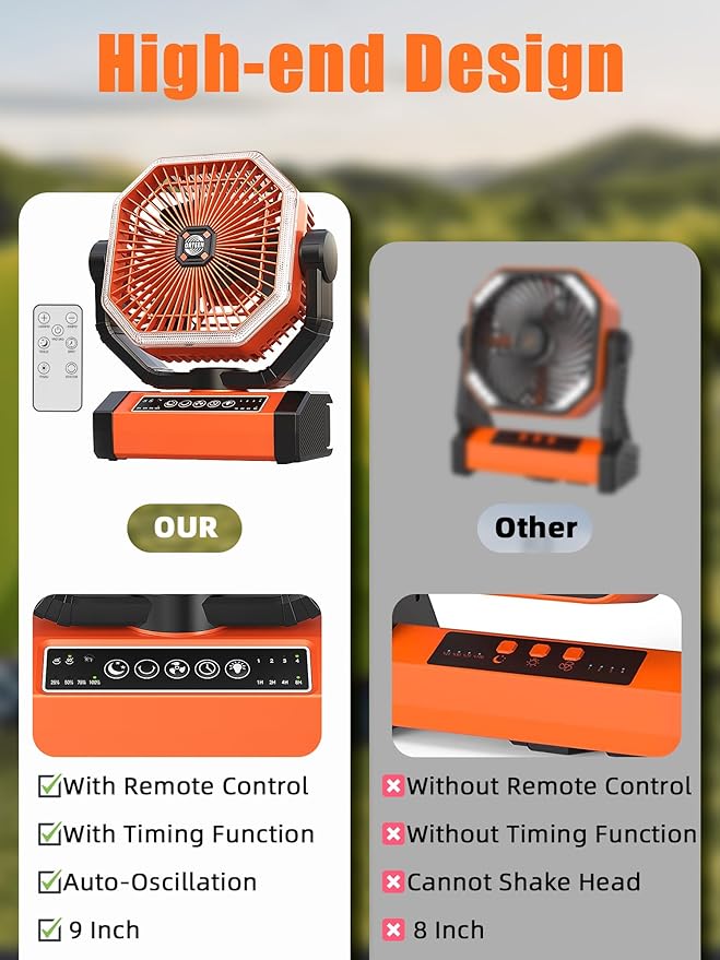 Battery Powered Fan - Image 6
