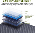 ALLPOWERS SF100 100W Flexible Solar Panel Ultra Thin 3mm Bendable - Image 2