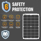 SOLPERK 30W Solar Battery Charger Solar Battery Maintainer + Upgrade 10A MPPT - Image 2
