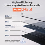 FlexSolar 15W Foldable Solar Panel Trickle Charger Maintainer Kits - 12V DC & - Image 2