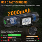 BORUIT HP360 LED Rechargeable Headlamp - Image 4