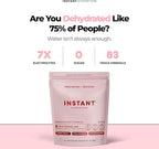 Instant Hydration Sugar Free Electrolytes Powder Packets - Image 2