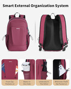 ECOHUB Mini Anti-Theft RFID Backpack - Image 2