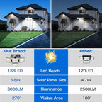Adewalk Outdor Security Solar Light -4Pack 188 LED Solar Motion Sensor Light - Image 2