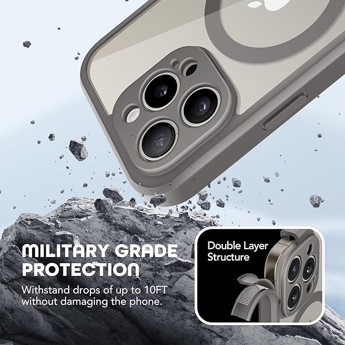 TIESZEN for iPhone 15 Pro Case, Compatible - Image 6