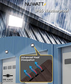 NUWATT 15W LED Flood Light, 3CCT 3000K/4000K/5000K Selectable, IP65 Waterproof - Image 3