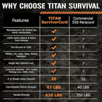 TITAN Survival Patented Paracord 550 - 25ft - Image 8
