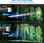 TDT Rechargeable Headlamp with White/Green/UV/Black Light LED Head Lamp - Image 6