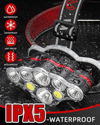 Victoper Rechargeable Headlamp 2 Pack, 8 LED 18000 High Lumen Bright Head Lamp - Image 3