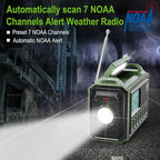 Raynic Emergency Radio, 12000mAh/44400mWh Battery Operated Weather Radio - Image 2