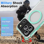 Waterproof Phone Case Compatible - Image 4
