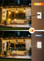 Minetom 101FT Outdoor String LED Patio Lights Waterproof, 46 Shatterproof S14 - Image 7