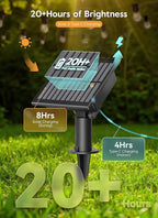 Minetom 58FT Solar String Lights Outdoor Waterproof, 17 LED S14 Shatterproof - Image 2