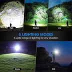 Rechargeable 99, 000 High Lumens Flashlight - Image 4