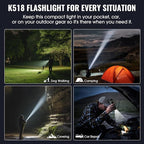Banral Rechargeable Tactical Flashlights, High Lumens Small Mini USB-C LED - Image 8