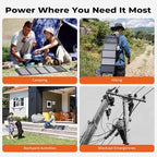 BigBlue 28W Solar Panel Charger - Image 9