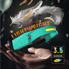 EGUKU Headlamp Rechargeable, Rechargeable LED Headlamps 1200Lumens 2 COB - Image 5