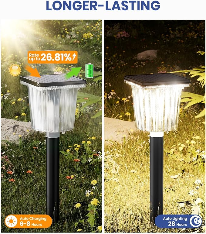 Super Bright Solar Pathway Lights Outdoor Powered 8 Pack, Adjustable Warm&Cool - Image 5