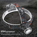 BORUIT RJ-2166 Super Bright LED Headlamp - Image 4