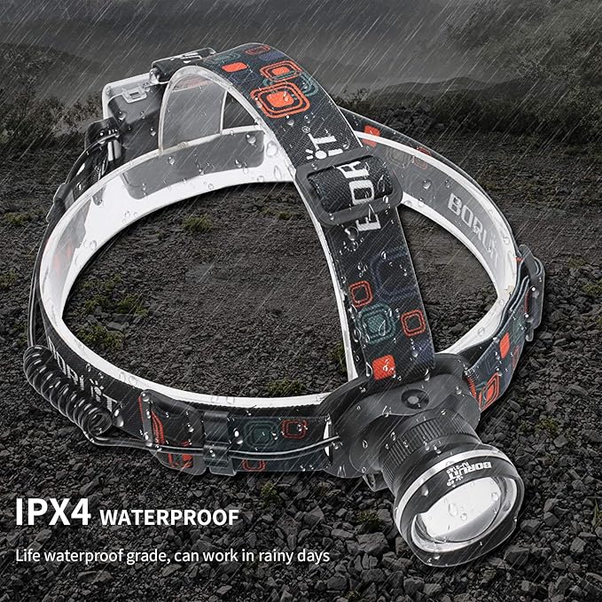 BORUIT RJ-2166 Super Bright LED Headlamp - Image 4