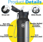 Han's Bottle Sports Water Bottle - 32 Oz - Image 5