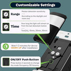 TOPGREENER PIR Motion Sensor Light Switch, Occupancy & Vacancy Motion Sensor - Image 2